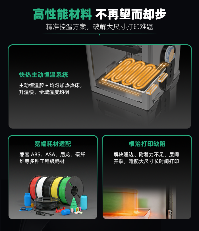 鸿影500 PRO恒温系统与高性能材料支持