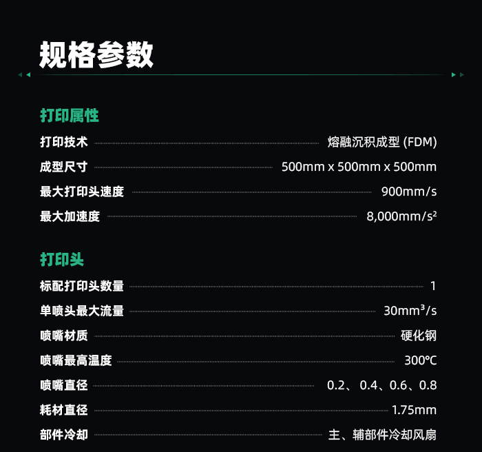 鸿影500 PRO打印技术与打印头参数