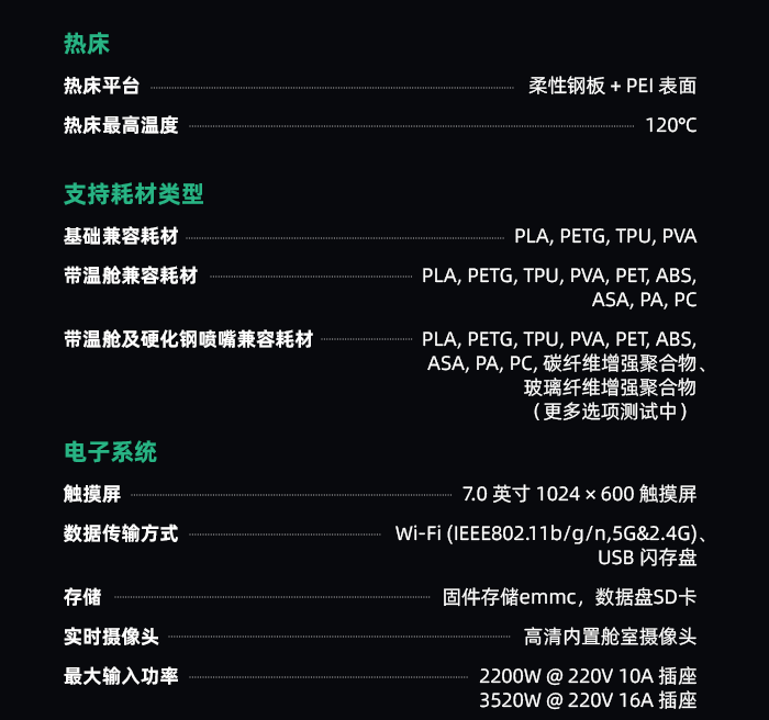 鸿影500 PRO热床、耗材与电子系统参数