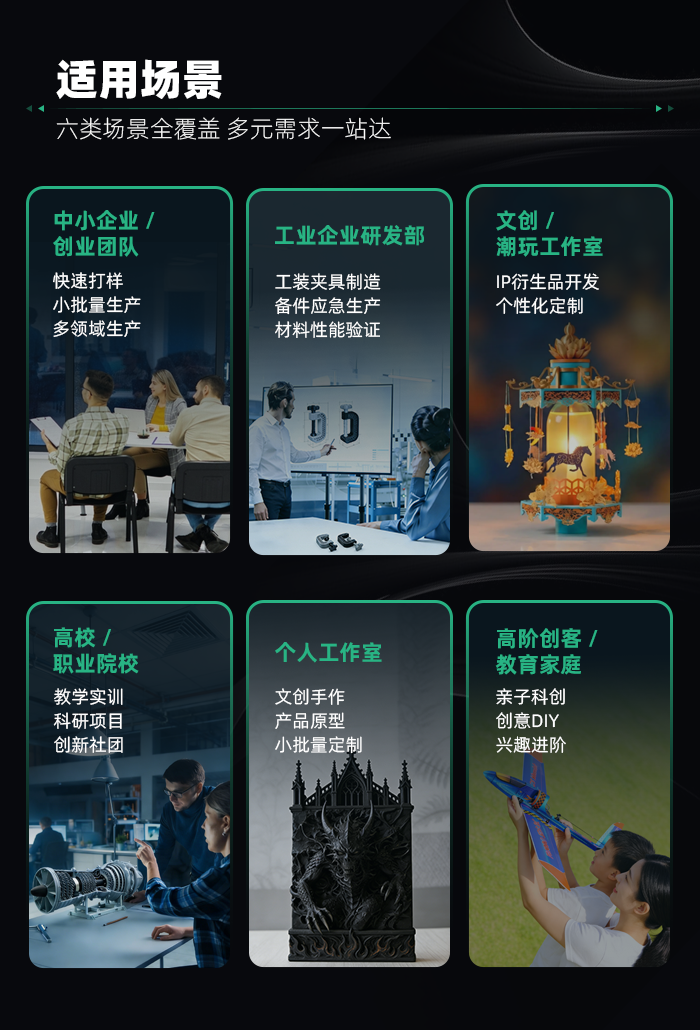 鸿影500 PRO适用场景