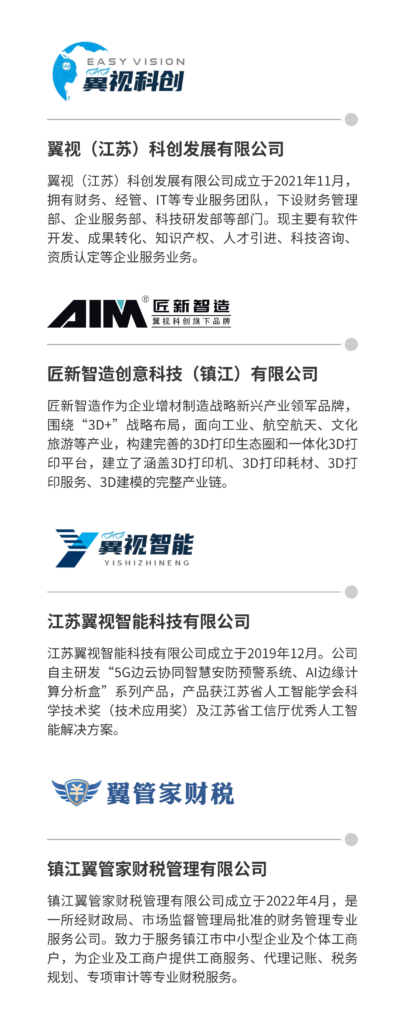翼视集团旗下企业与业务板块