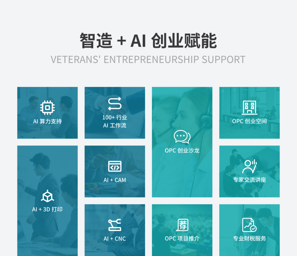 智造与AI创业赋能服务